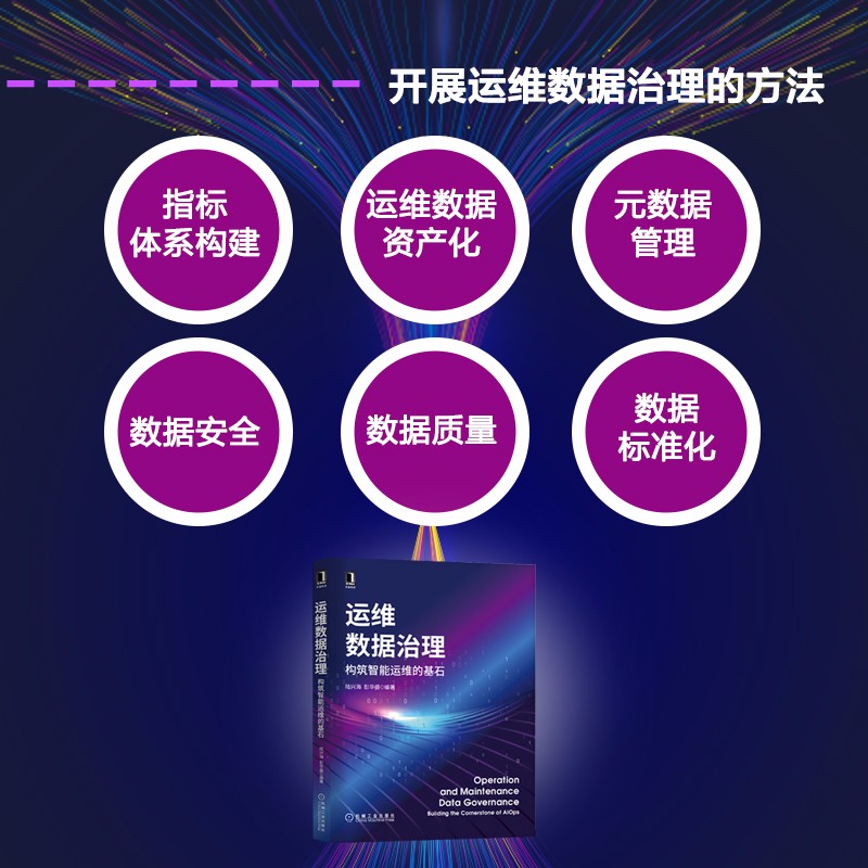 运维数据治理:构筑智能运维的基石详情图