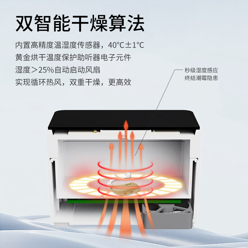 听工场听工场助听器干燥盒电子护理宝人工耳蜗智能烘干机除湿剂防潮箱 【15分钟快速干燥】助听器干燥盒+ 紫外线杀菌