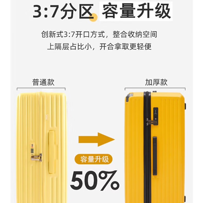 成晟行李箱行李箱女款高颜值行李箱京东行李箱拉杆箱行李箱24寸高颜值 象牙白 20英寸