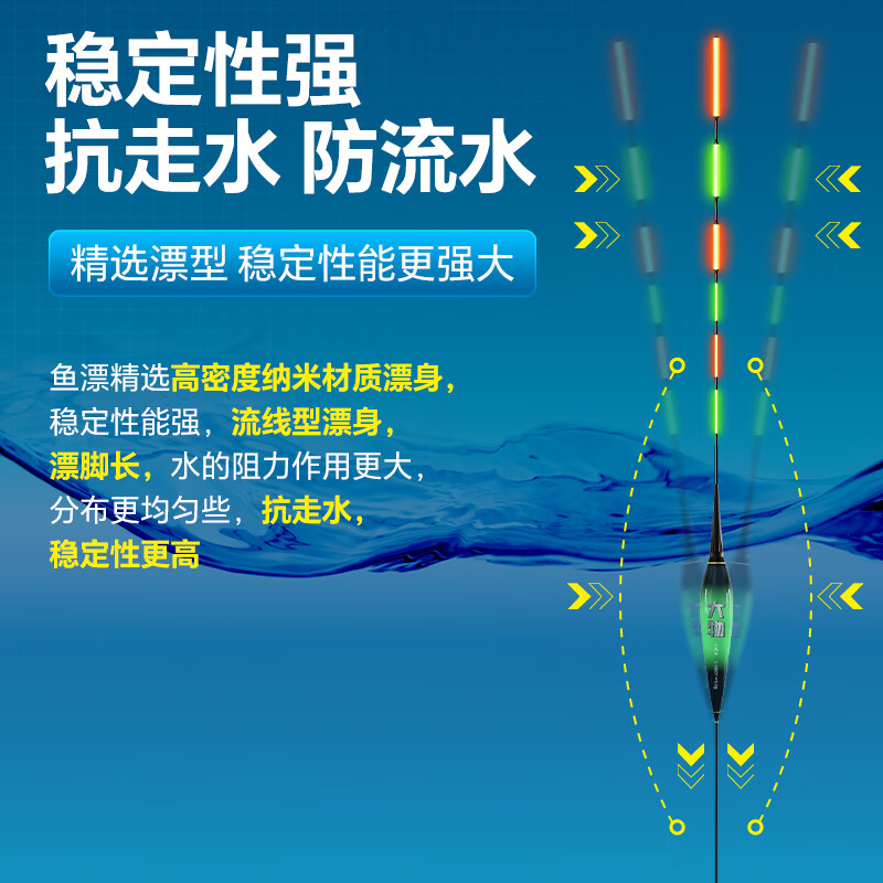 宰搂鲢鳙大物夜光漂咬钩变色日夜两用浮漂加粗醒目行程鱼漂远投 L-DD6吃铅8点0g青草鳊翘鲢鳙 日夜两用咬钩变色2支装送2