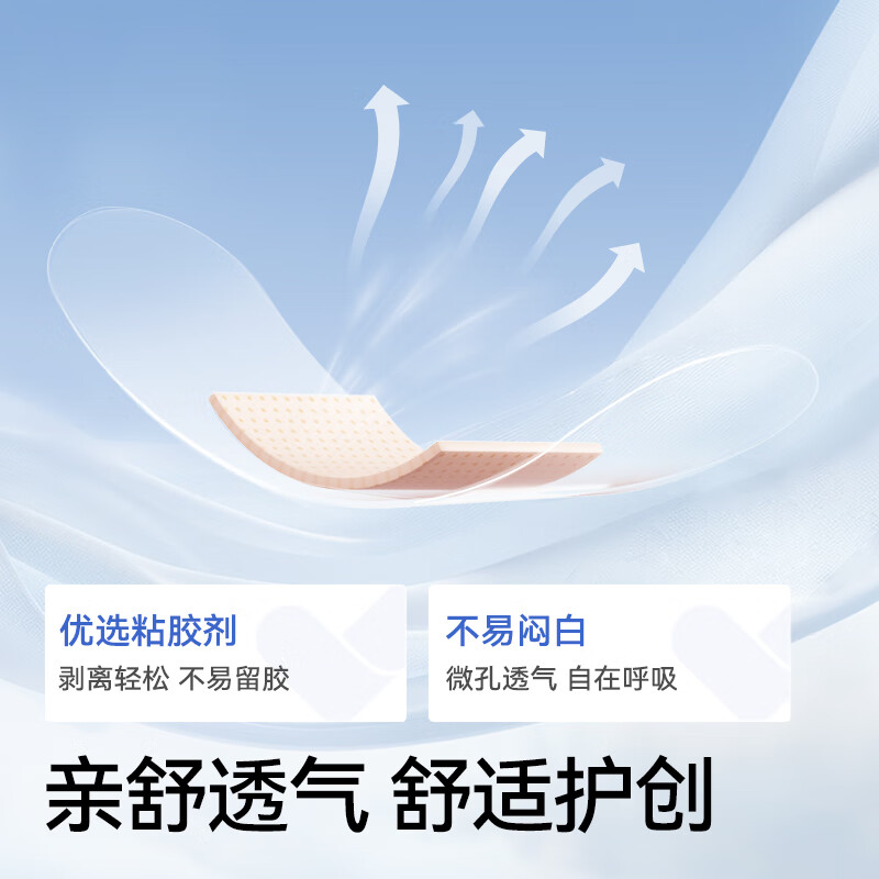 振德（ZHENDE）创口贴透明PU防水型创口贴医用脚后跟止血贴水胶体足跟贴硅凝胶 【防水型|透明|80%人选择】创口贴 100片/盒