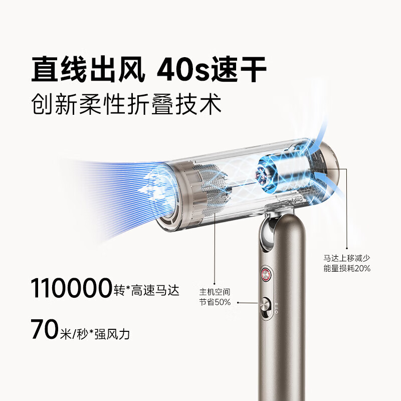 追觅Pocket P10吹风机便携迷你口袋 高速吹风机快速干发家用负离子护发吹干即吹顺电吹风机 P10深空灰 【多变造型 可折叠】
