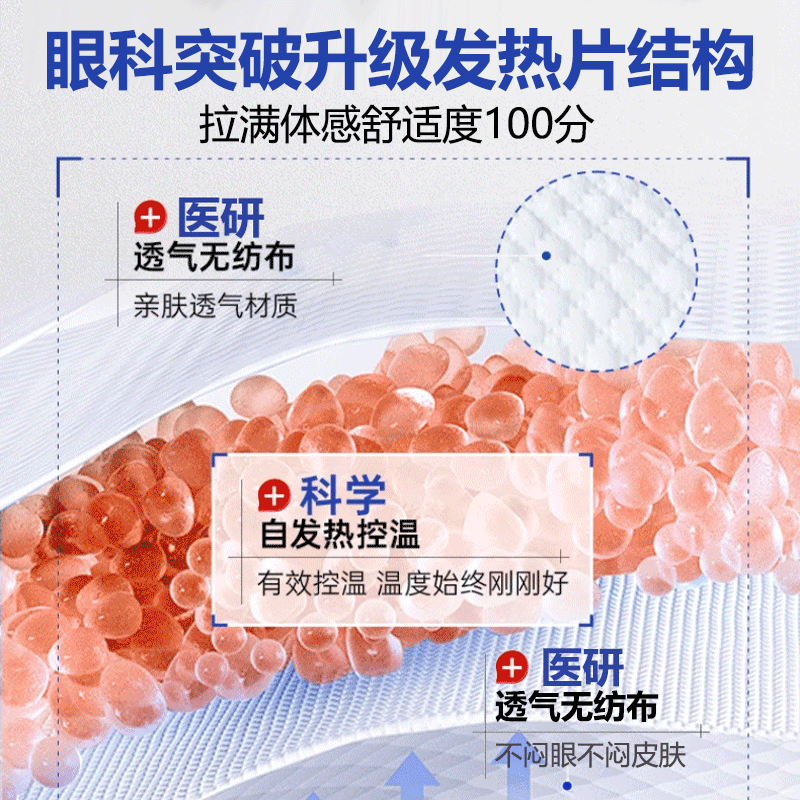 配图5