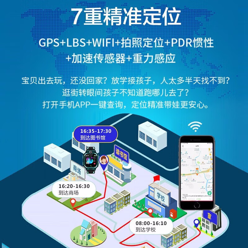 【2026新款】适用手机电话儿童表手5G防水插卡GPS定位多功能 黑色 14核+高帧刷新+大内存+定