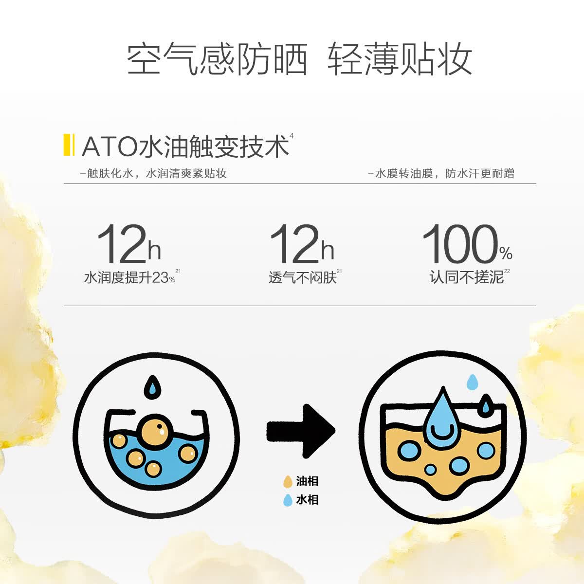 春夏户外防晒水凝乳沙漠防晒SPF50春夏高倍防晒霜 单支