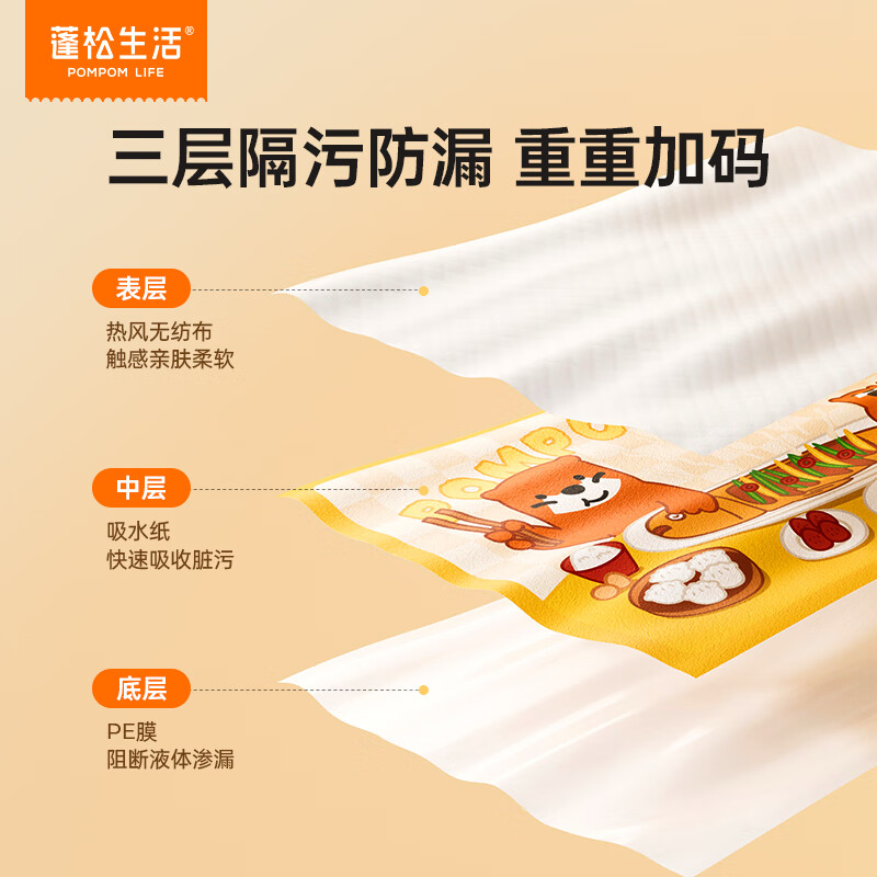 蓬松生活儿童餐垫 独立装外出吃饭多功能加厚食品级便携桌布一次性 防油污 2盒(共40片)【独立包装】