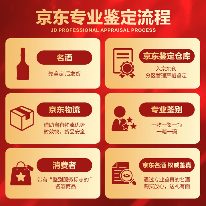 商品图片 2