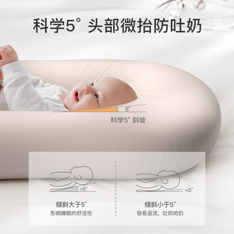 YEESOOM婴儿床中床 新生儿睡得好 宝宝哄睡神器斜坡垫 防惊跳便携安抚床 柔软款-迷雾灰+防吐奶垫-可拆洗