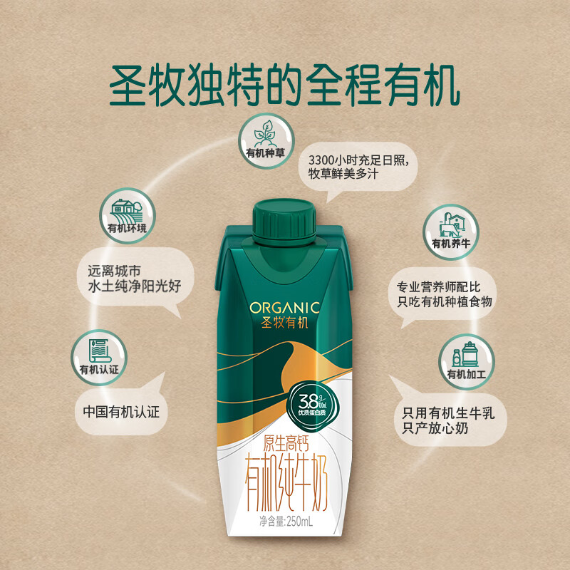 配图5