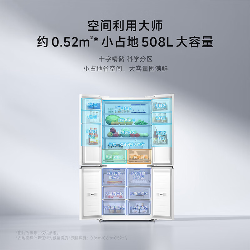 图 8