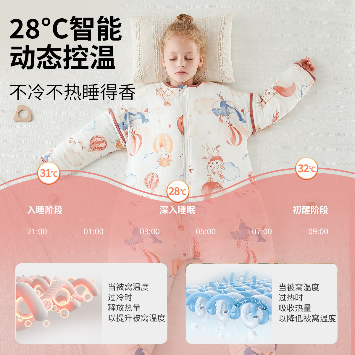 贝乐堡儿童睡袋秋冬款大童防踢被分腿式宝宝婴儿春秋薄款睡衣四季通用 【恒温厚款】卡帕多西亚浪漫之旅 M码-推荐身高120-135cm