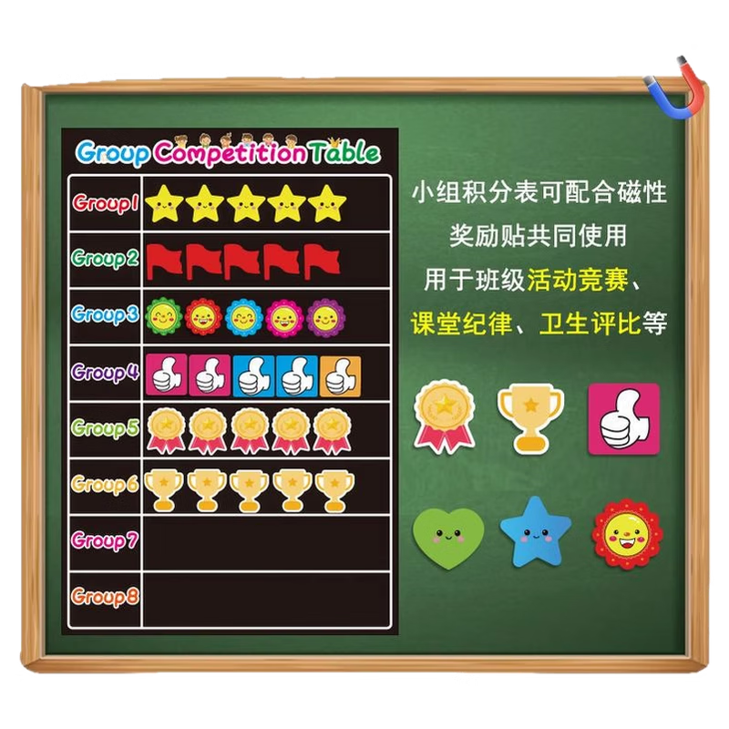 ѧ˶xueshuoӢİСֱЦС컨ڰװСѧͯ׶԰ļ ɫ ڿ8ֱ60*80cm 26.9Ԫ