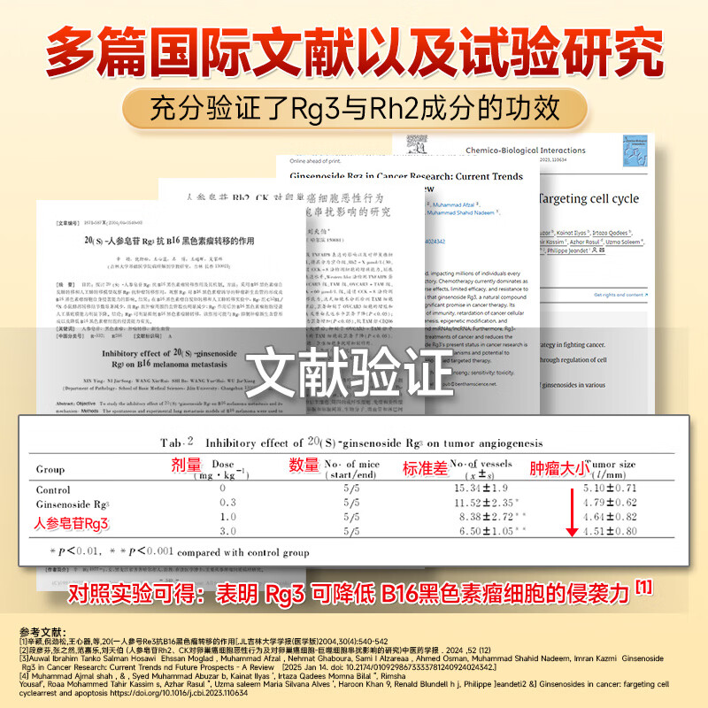 EQTM美国进口16种稀有人参皂苷胶囊rg3rh2放化疗术后营养品增强免疫 【1瓶】增加免疫术后恢复 120粒*1瓶