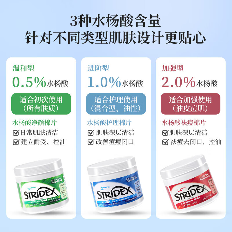 施颜适施颜适水杨酸棉片清爽控油收缩毛孔净颜刷闭口酸祛痘粉刺美国进口 【1%浓度】进阶型55片*1盒