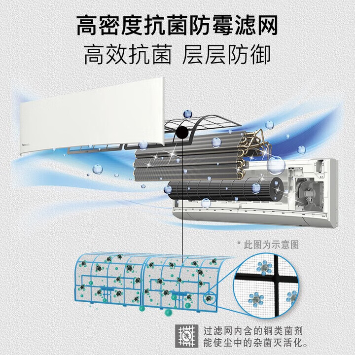 松下空调1.5匹挂机1匹 一级能效 变频冷暖 自清洁 家用客厅卧室壁挂式空调 以旧换新 大1匹 一级能效 E9KQ10