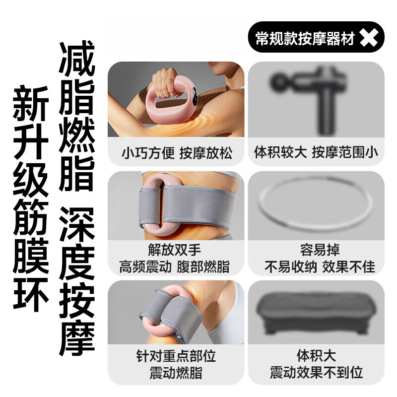 飒望【德国】筋膜环筋膜枪甩脂机瘦肚子懒人减肥神器专业腰部腹部甩脂按摩全身甩脂机暴汗抖抖机 科技白豪华款【8H续航/燃脂塑形】 全网热销