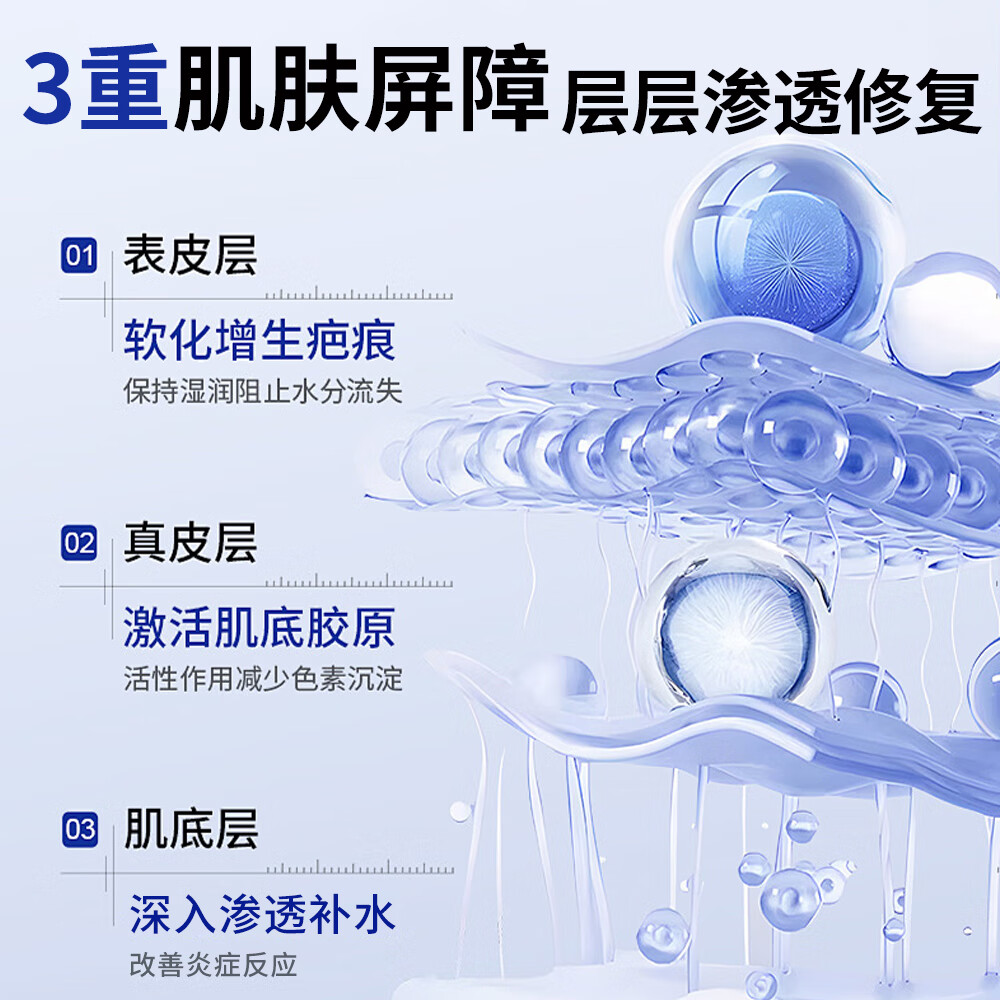 葵花医用重组胶原蛋白修复凝胶III型三型人源化胶原蛋白术后疤痕修护 【15g/支】1盒装