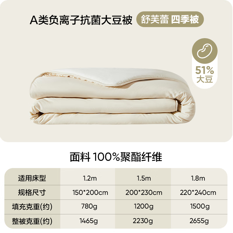 网易严选春秋被大豆被子被芯夏凉被单人空调被棉被学生宿舍冬被 春秋被-香槟奶黄A类母婴51%大豆 150x200cm