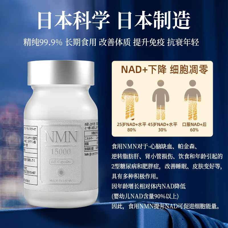道時日本原装进口NMN15000β烟酰胺单核苷酸NAD+抗衰老营养保健品胶囊 NMN15000/ 60粒*1瓶 礼盒装