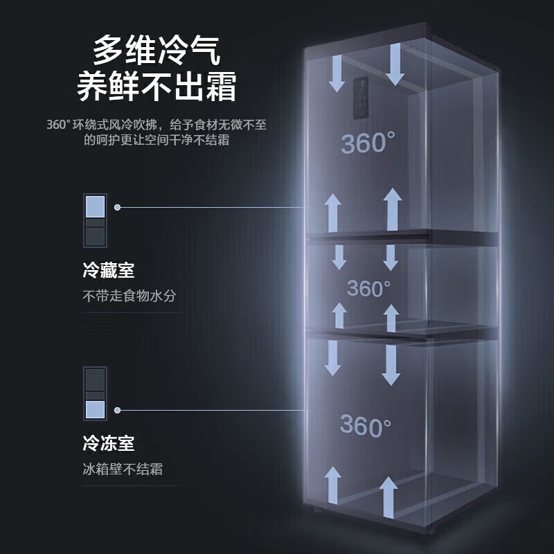 格力(GREE)227升三门一级能效家用小型冰箱风冷无霜小户型BCD-227WGGBF1TPDCL深空银家电国家补贴20%格力晶弘
