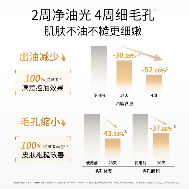 敷尔佳[新品上市]乳糖酸控油敛肤面膜 净油光 敛毛孔 控油祛痘紧致肌肤  乳糖酸3盒