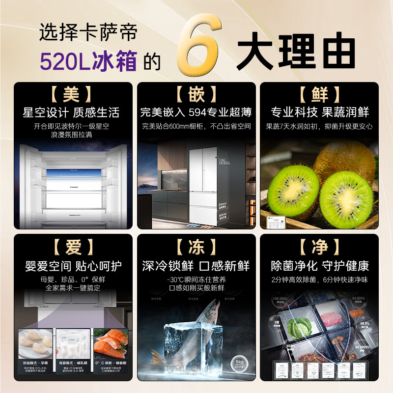卡萨帝(Casarte)揽光520L法式多门冰箱594mm超薄零嵌入式双系统一级能效BCD-520WGCFDM4WKU1国家补贴