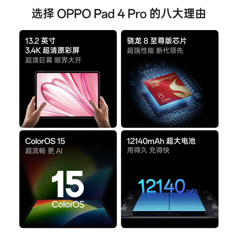 OPPO Pad 4 Pro 13.2Ӣ�� ƽ����� 3.4K ����ԭ������ͨ���� 8 ����΢�� 16GB+512GB 3888.72Ԫ