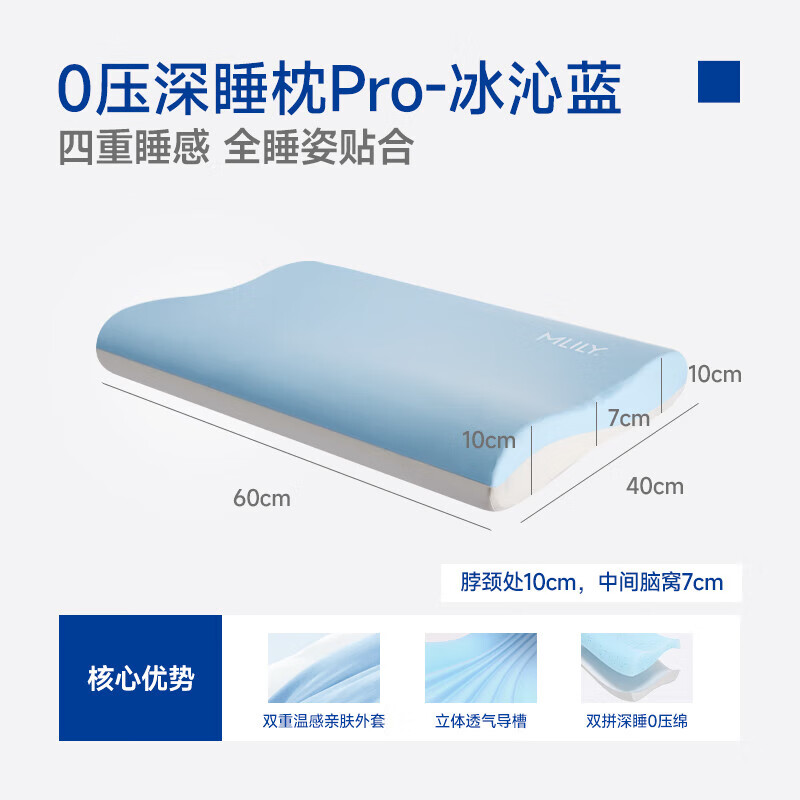 梦百合（MLILY）0压深睡枕pro记忆棉枕头护颈椎专用助睡眠成人枕芯一对 [万人复购/全睡姿贴合]深睡枕Pro