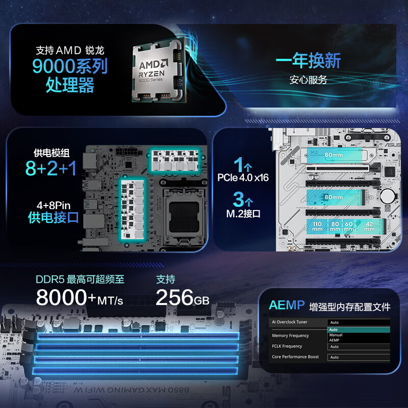 华硕 B850 MAX GAMING WIFI W 图 3