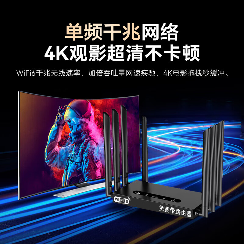 苍旅4G免宽带路由器千兆穿墙王:信号增强WiFi6无线高速光纤宽带支持多设备同时连接家用穿墙无线路由器 4G旗舰版无线路由器/网速提升2400% 送3000G体验流量+5年免费换新服务