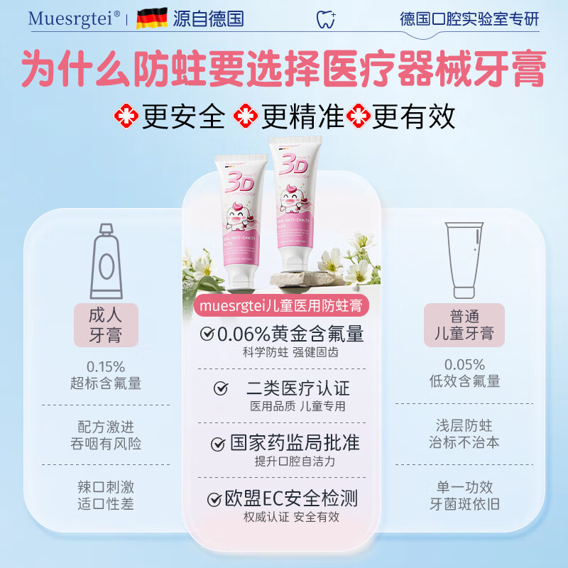 MUESRGTEI德国高端儿童牙膏3-6-12岁防蛀含氟抗糖抑菌金榜第一牙洞修复抑菌