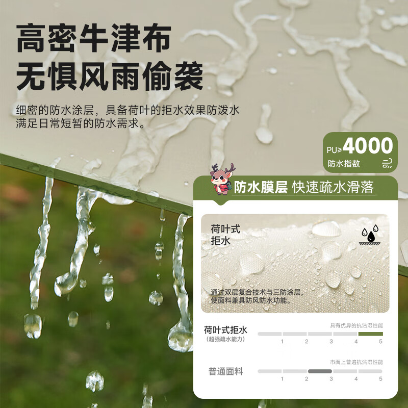 鹿营佳铝合金杆钛黑胶防晒帐篷户外露营全自动速开防雨野外过夜星空顶