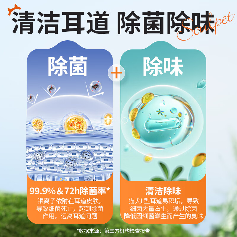 富士樱宠物洁耳凝胶狗狗猫咪清洁洗耳液耳垢耳道除菌除异味远离耳螨 银离子洁耳凝胶 60ml*1瓶