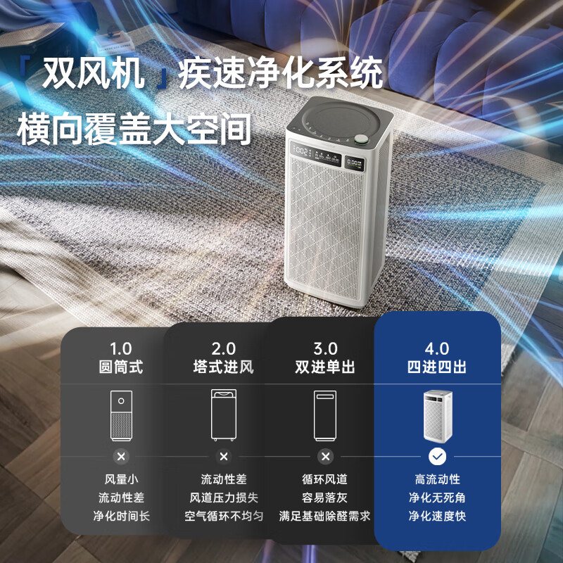 SOLEUSAIR【家电补贴】舒乐氏空气净化器b01/a10系列除甲醛分解除tvoc异味pm2.5家用宠物空气净化器除菌过敏 B01(PLUS)净化升级