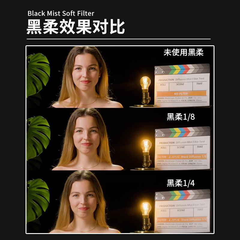 LIPA黑柔濾鏡 電影級 風光人像柔光鏡 柔焦鏡 美顏直播濾鏡 黑柔1/2（唯美） 40.5mm