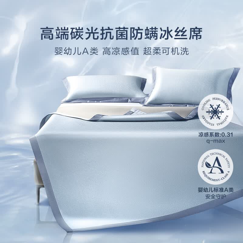 罗莱家纺 A类冰丝席【可机洗】抗菌防螨凉席床笠款三件套蓝180*200*30