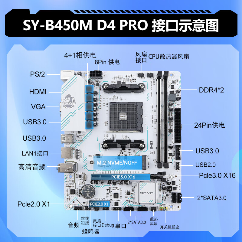 梅捷 SY-炎龙 B450M D4 PRO 图 7
