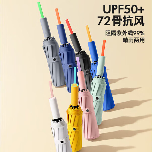 AILUKI日本72骨撞色全自动太阳伞晴雨两用女防晒防紫外线折叠大号结实雨 尊享【加大全自动晴雨两用】 161