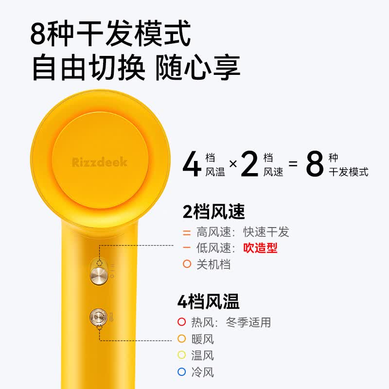 RIZZDEEK【魅丽无限】旗舰款高速吹风机速干电风筒大功率4亿负离子护发家用静音不伤发学生新款 JV01旗舰款-4亿负离子-黄色