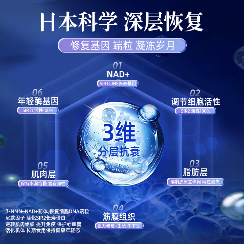 道時日本原装进口NMN15000β烟酰胺单核苷酸NAD+抗衰老营养保健品胶囊 NMN15000/ 60粒*1瓶 礼盒装