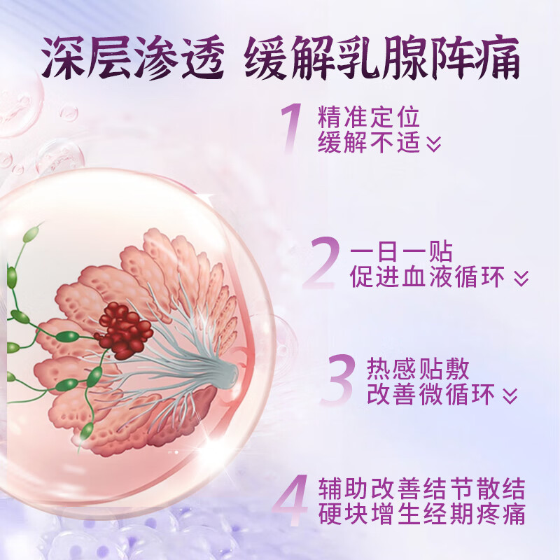 珍安康远红外乳腺治疗贴 乳腺穴位压力刺激贴 珍安康乳腺穴位贴 一盒装【6贴】