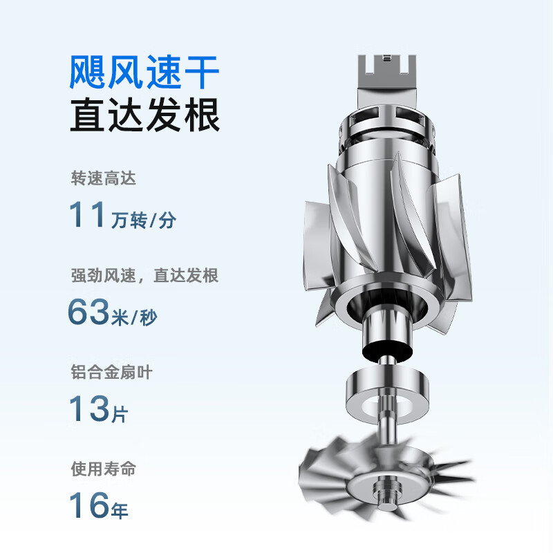 vgo高速迷你吹风机宿舍家用便携出差旅行负离子护发小巧mini电吹风生日礼物风筒 风罩套装丨粉色