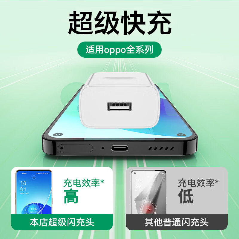 OPPO适配原装oppoA5充电器45W快充oppo手机a5pro充电插头80W快充线 闪充数据线2米