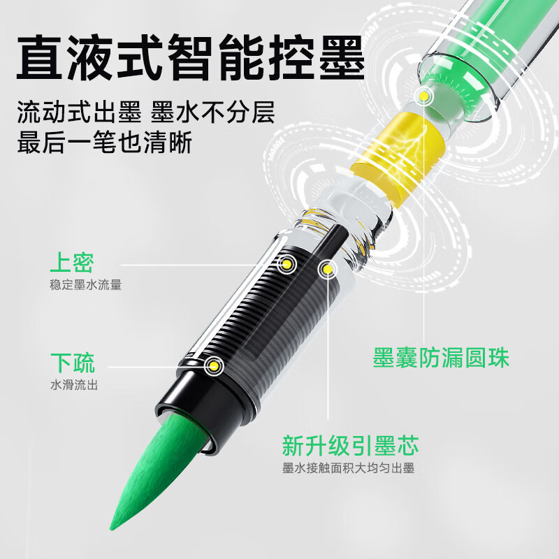 空色直液式丙烯马克笔软头小学生专用不透色可叠色儿童可水洗无毒水彩笔60色涂色马克笔美术颜料笔画笔 24色丙烯马克笔【直液式】