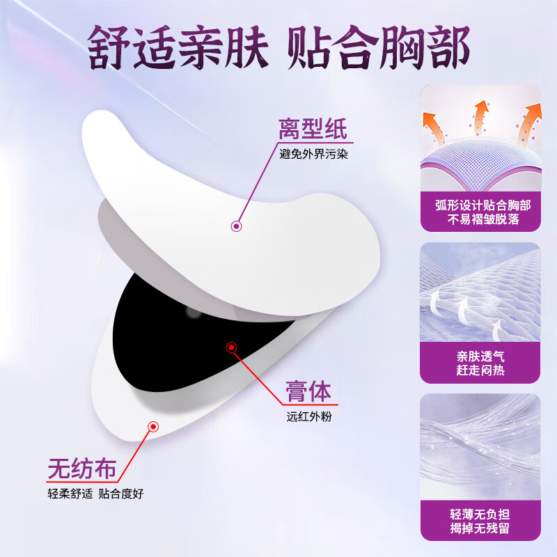 珍安康远红外乳腺治疗贴 乳腺穴位压力刺激贴 珍安康乳腺穴位贴 一盒装【6贴】