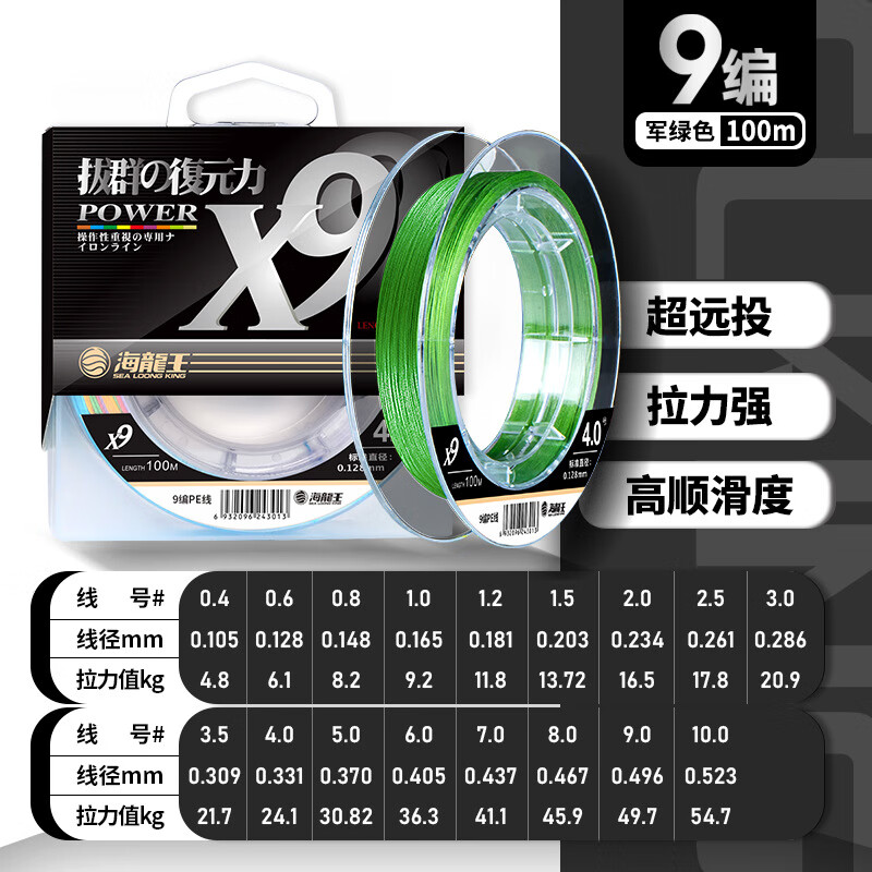 日本进口100米9编鱼线主线pe线路亚钓渔线大力马编织线渔具 军绿色 0