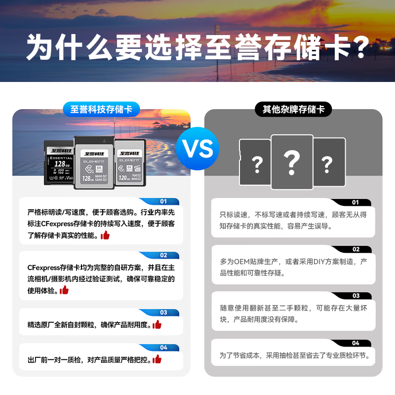 至誉科技Essential V60高速sd存储卡相机内存佳能尼康富士闪存卡 128GB(写入速度100MB/s) 官方标配