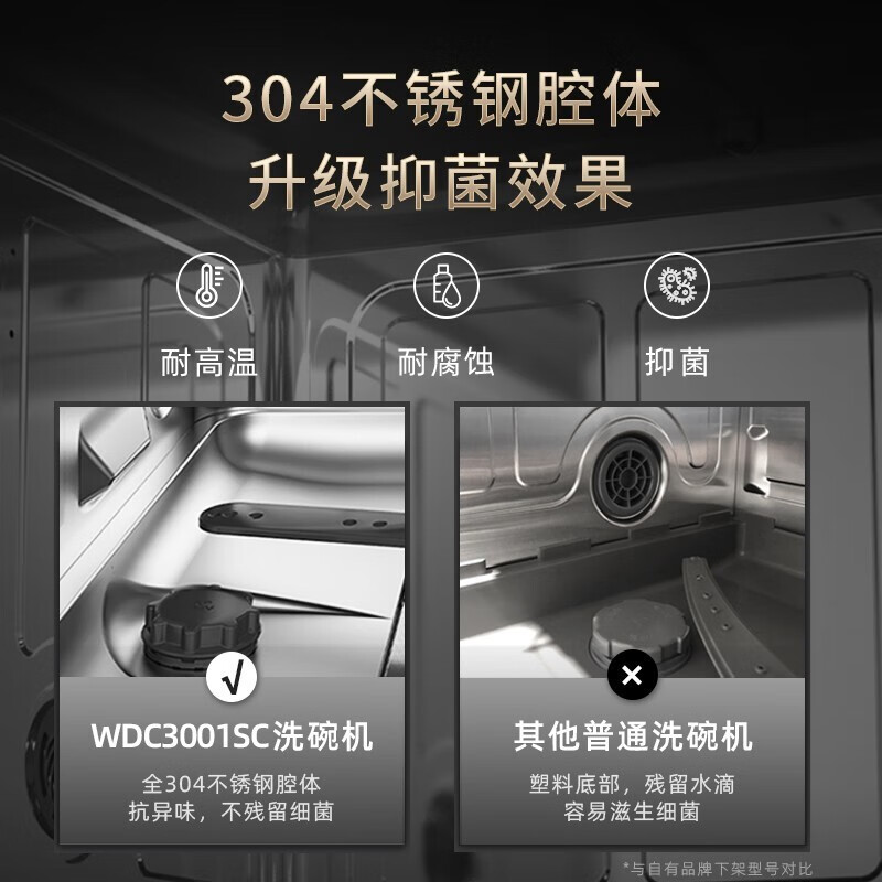 惠而浦WDC3001SC洗碗机评测与购买指南