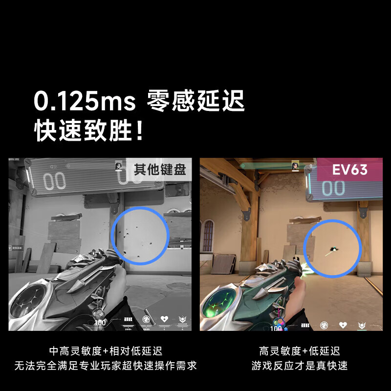 IQUNIX EV63旗舰磁轴键盘神秘X轴无畏契约打瓦电竞游戏专用铝厂客制化 EV63 黑武士【神秘X轴Ultra】