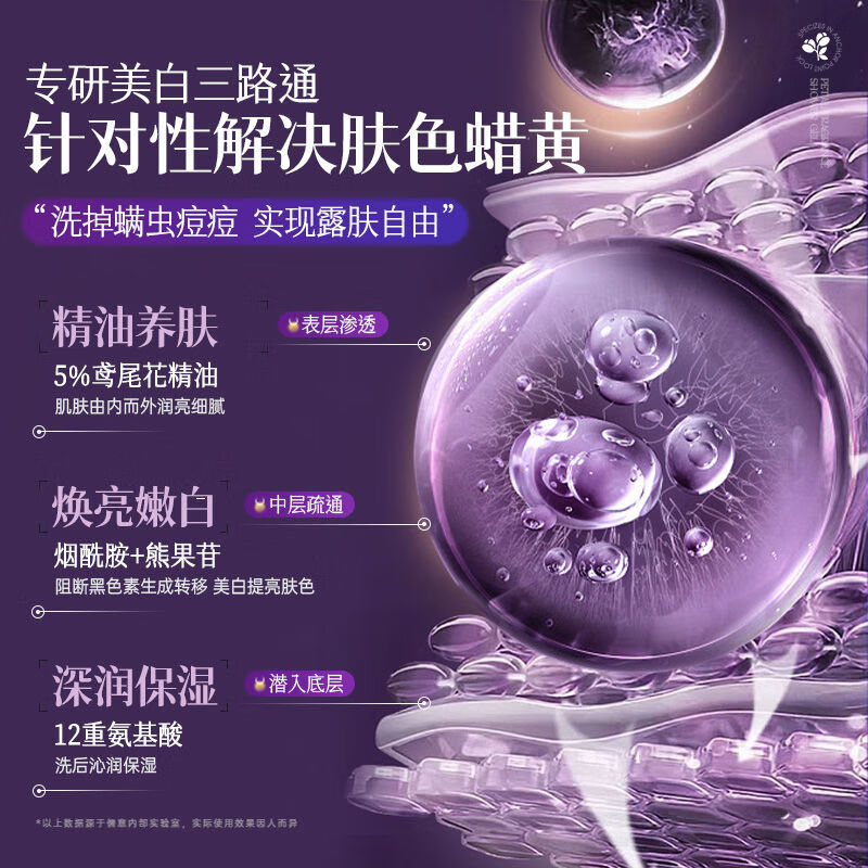 【拍2件39包邮】儒意 鸢尾花香水沐浴露 800ml